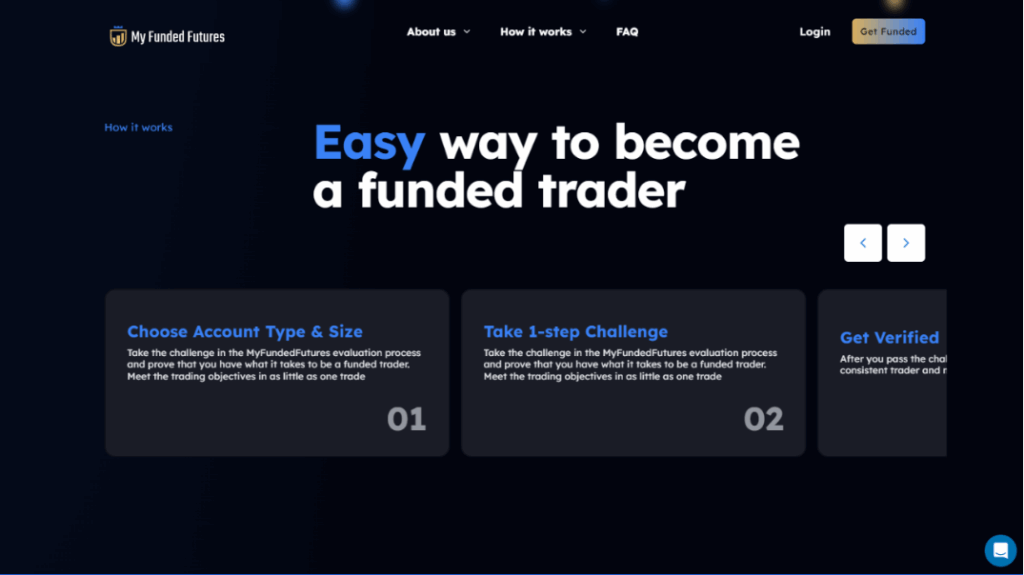 My Funded Futures proprietary trading platform, challenges, dashboard, and rules - Preview 4